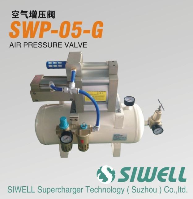 SIWELL四维增压，行业领导者。专业生产 气体增压泵