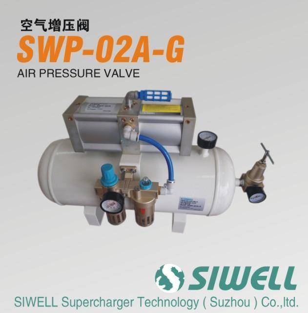 SIWELL四维增压，行业领导者。专业生产热流道增压泵 模具增压泵
